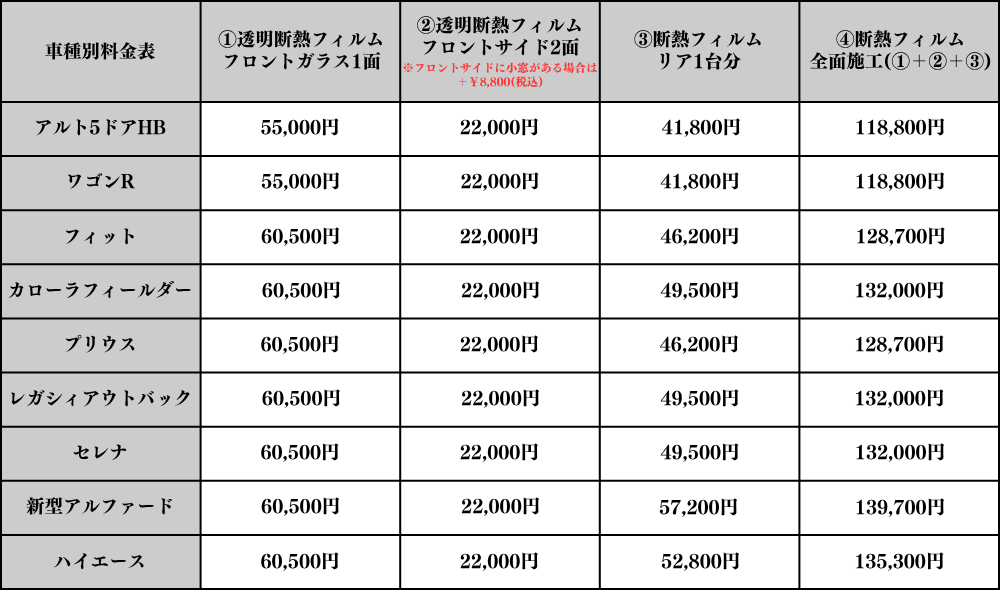料金案内